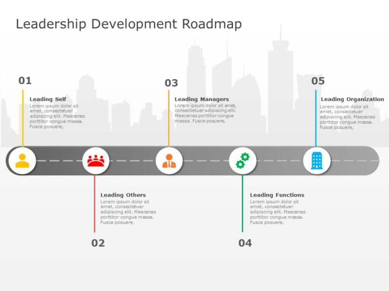 Leadership Development Roadmap PowerPoint Template