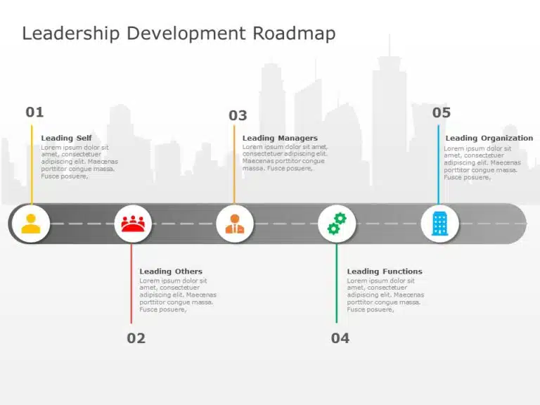 Career Roadmap Template Free Download