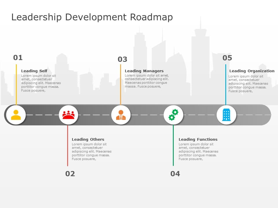 Leadership Development Roadmap PowerPoint Template & Google Slides Theme