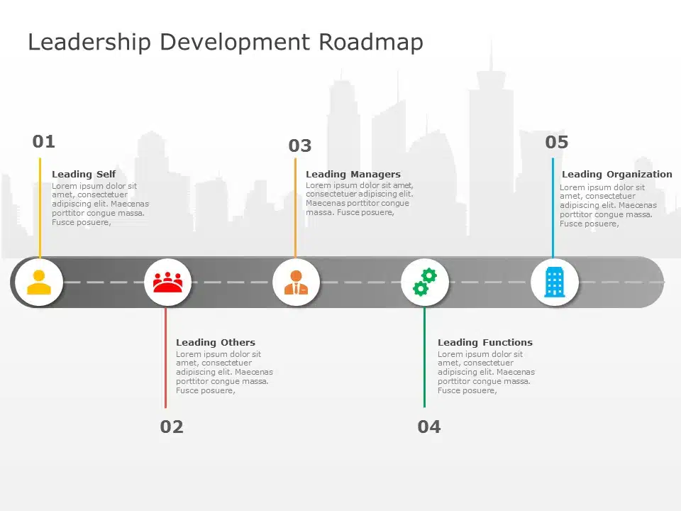 Leadership Development Roadmap PowerPoint & Google Slides Themes Templates