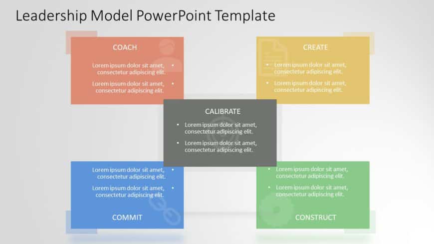 Leadership Model PowerPoint Template