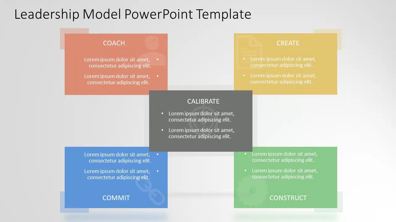 Leadership Model PowerPoint Template & Google Slides Theme