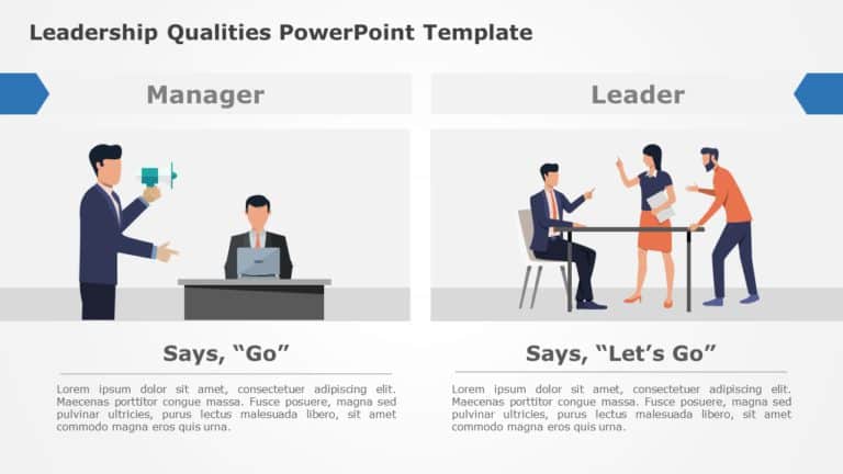 Leadership Styles Comparison in Blue and Gray Tones Slide Template & Google Slides Theme