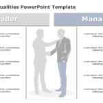 Leadership Qualities 02 PowerPoint Template & Google Slides Theme