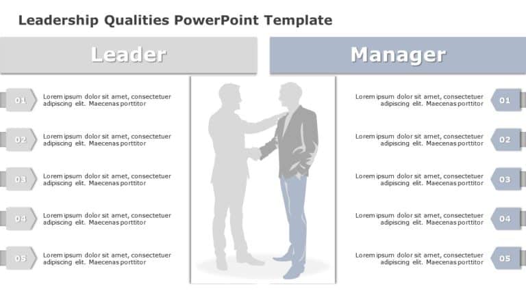 Gray and Blue Leadership Comparison Infographic Slide Template & Google Slides Theme