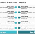 Leadership Qualities 03 PowerPoint Template & Google Slides Theme