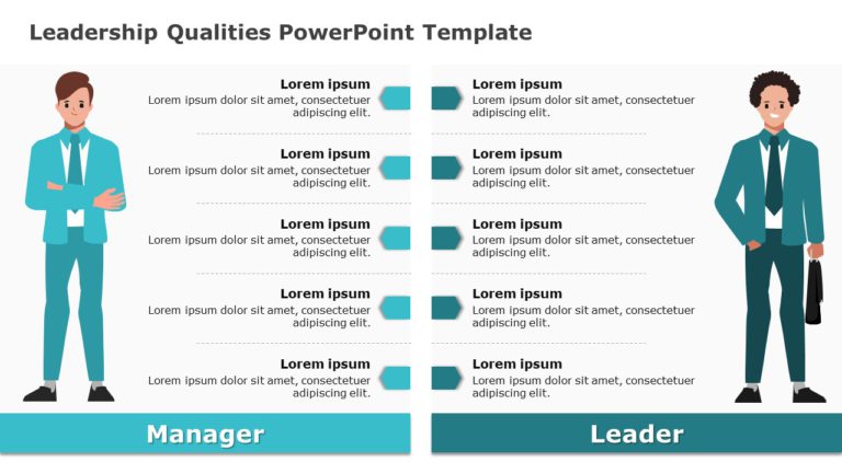 Teal Leadership Qualities Comparison Infographic Presentation Template & Google Slides Theme