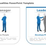 Leadership Comparison Infographic in Blue and Gray Tones Powerpoint Template & Google Slides Theme