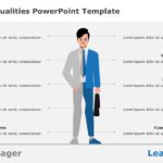 Leadership Qualities 05 PowerPoint Template & Google Slides Theme