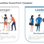 Leadership Qualities 06 PowerPoint Template & Google Slides Theme