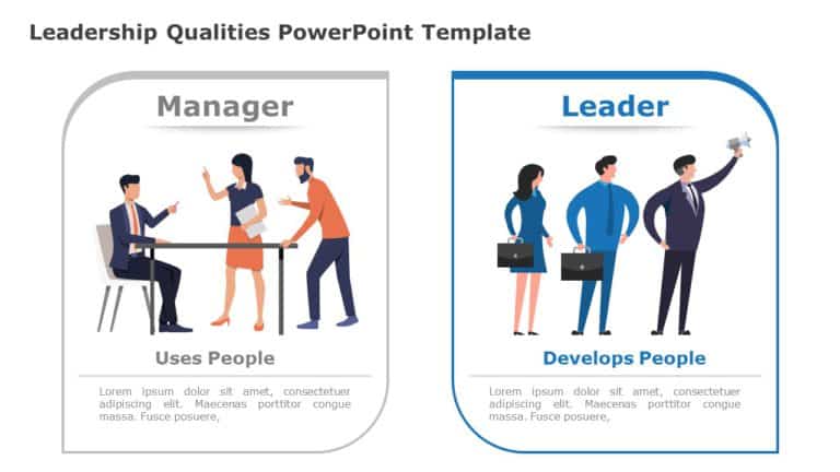 Leadership Qualities 06 PowerPoint Template & Google Slides Theme