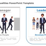 Leadership Qualities 07 PowerPoint Template & Google Slides Theme