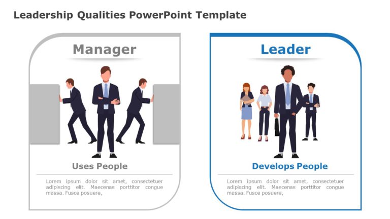 Leadership Qualities Contrast in Gray and Blue Panels Powerpoint Template & Google Slides Theme