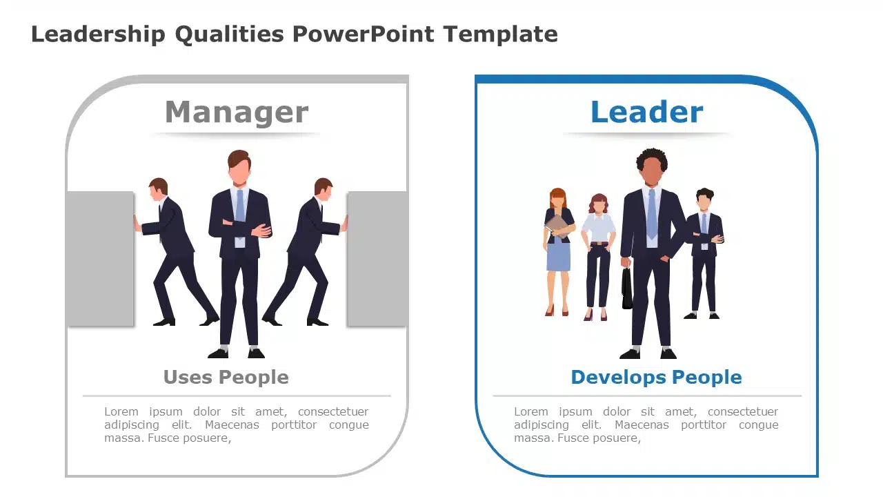 Leadership Qualities 07 PowerPoint Template & Google Slides Theme