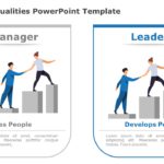 Leadership Qualities 08 PowerPoint Template & Google Slides Theme