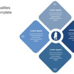 Leadership Qualities PowerPoint Template & Google Slides Theme