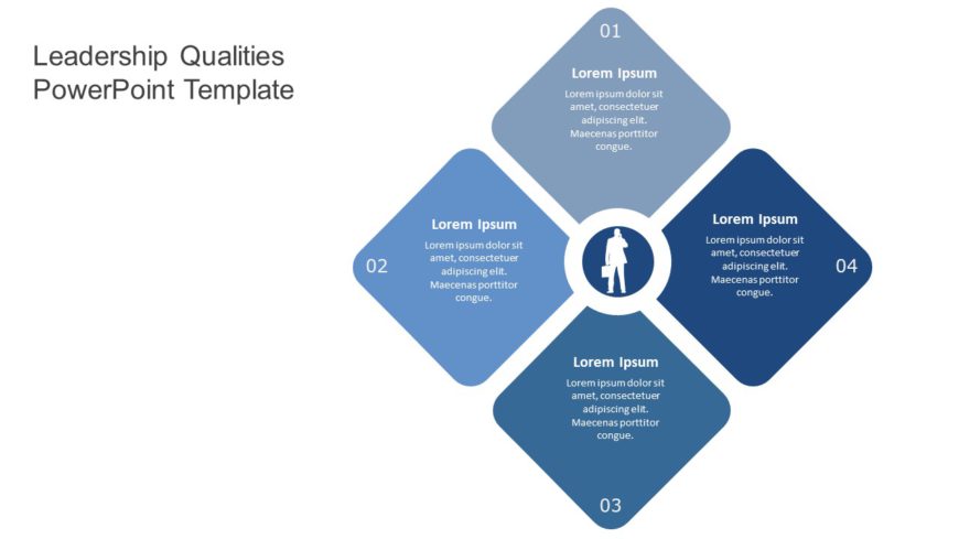 Leadership Qualities PowerPoint Template