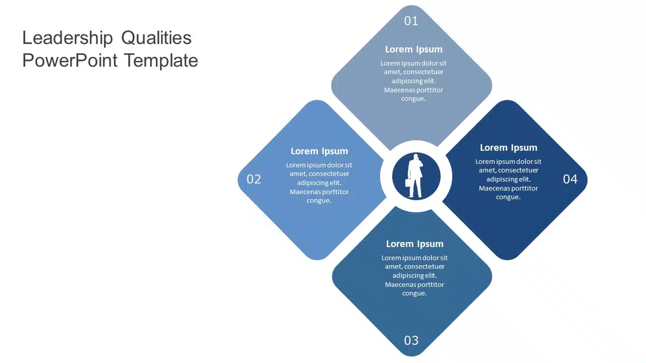 Leadership Qualities PowerPoint Template & Google Slides Theme