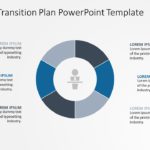 Leadership Transition Plan 01 PowerPoint Template & Google Slides Theme