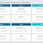 Leading Vs Lagging Indicators 05 PowerPoint Template & Google Slides Theme