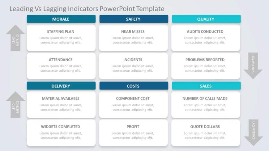 Leading Vs Lagging Indicators 05 PowerPoint Template