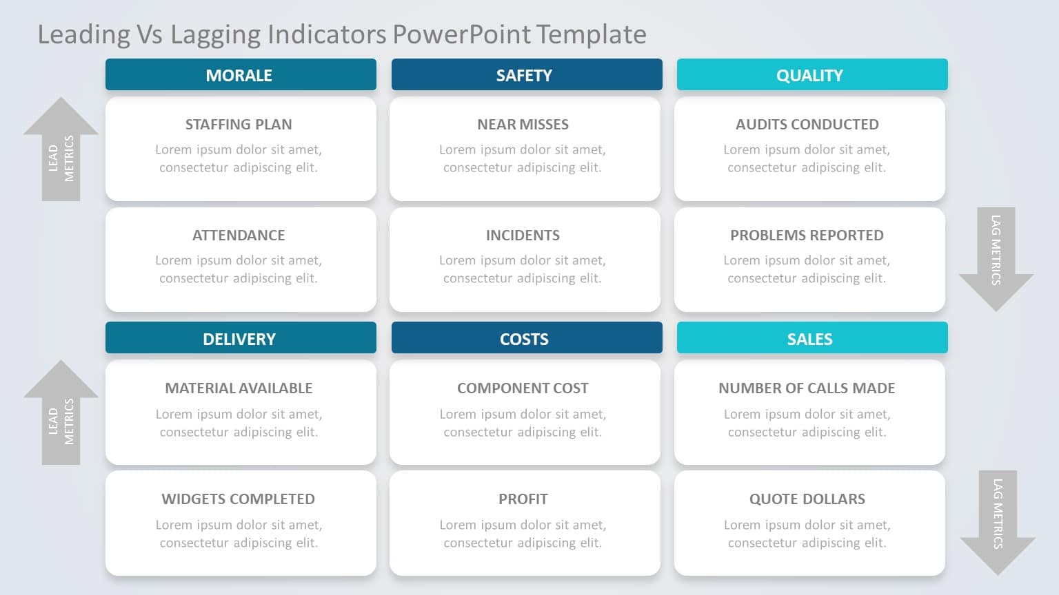 Leading Vs Lagging Indicators 05 PowerPoint Template & Google Slides Theme