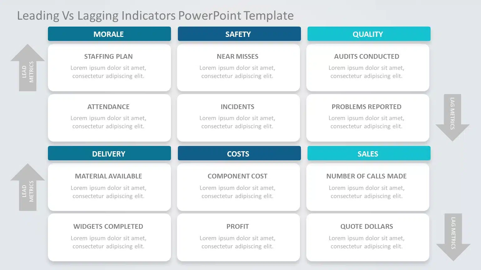 Leading Vs Lagging Indicators 05 PowerPoint Template & Google Slides Theme