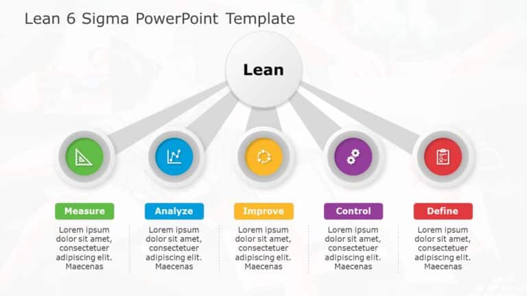 Lean 6 Sigma PowerPoint Template & Google Slides Theme