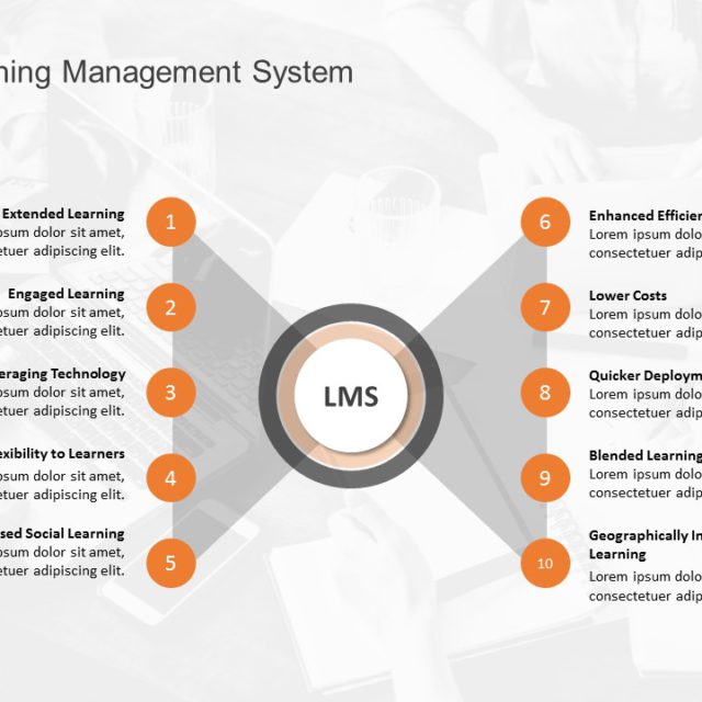 Learning Management System Lms 02 Powerpoint Template Learning Management System Lms 02 Powerpoint Template