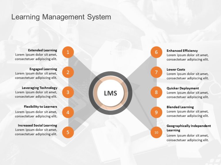 Learning Management System (LMS) 01 PowerPoint Template