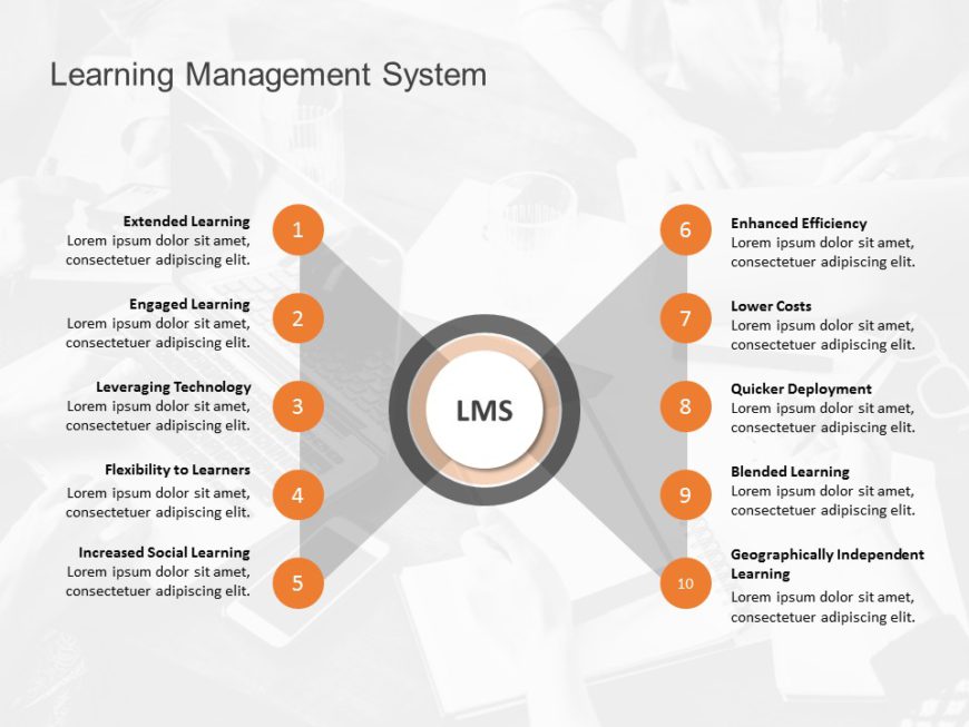 Learning Management System Lms 01 Powerpoint Template Slideuplift Learning Management System Lms 01 Powerpoint Template Slideuplift