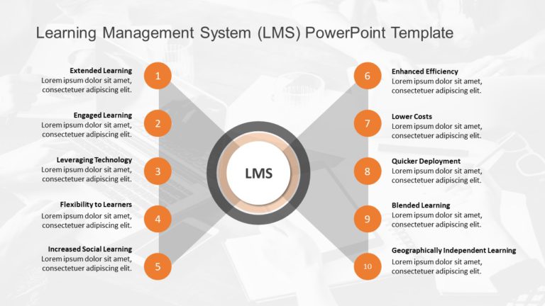Learning Management System (LMS) 01 PowerPoint Template & Google Slides Theme