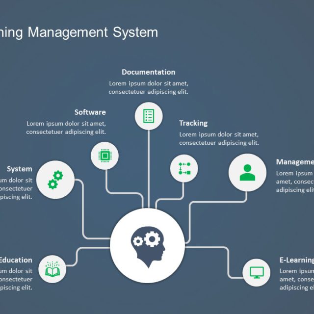 Learning Management System Lms 01 Powerpoint Template Slideuplift Learning Management System Lms 01 Powerpoint Template Slideuplift