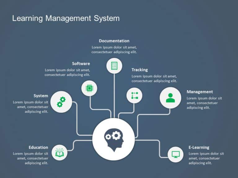 Learning Management System (LMS) 02 PowerPoint Template & Google Slides Theme