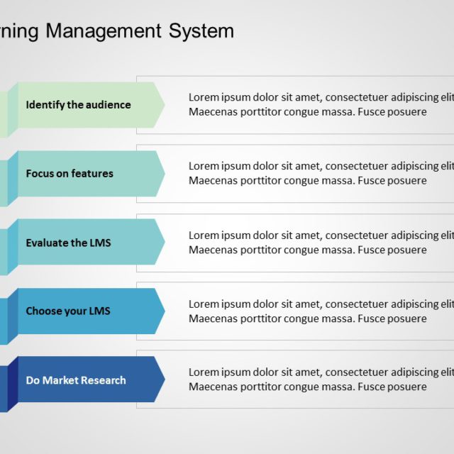 Learning Management System Lms 02 Powerpoint Template Learning Management System Lms 02 Powerpoint Template