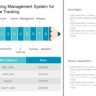 Learning Management System Lms 02 Powerpoint Template Learning Management System Lms 02 Powerpoint Template