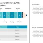 Learning Management System (LMS) 04 PowerPoint Template & Google Slides Theme