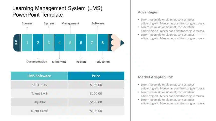 Learning Management System (LMS) 04 PowerPoint Template