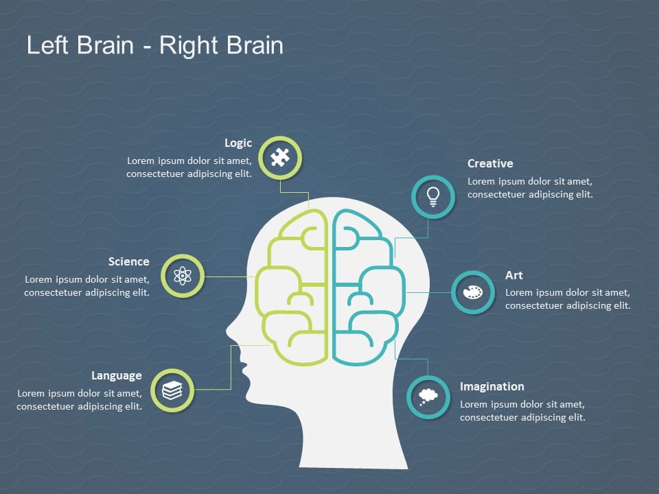Left Brain Right Brain Logic PowerPoint Template & Google Slides Theme