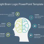 Left Brain Right Brain Logic PowerPoint Template & Google Slides Theme