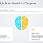 Left Brain Right Brain PowerPoint Template & Google Slides Theme