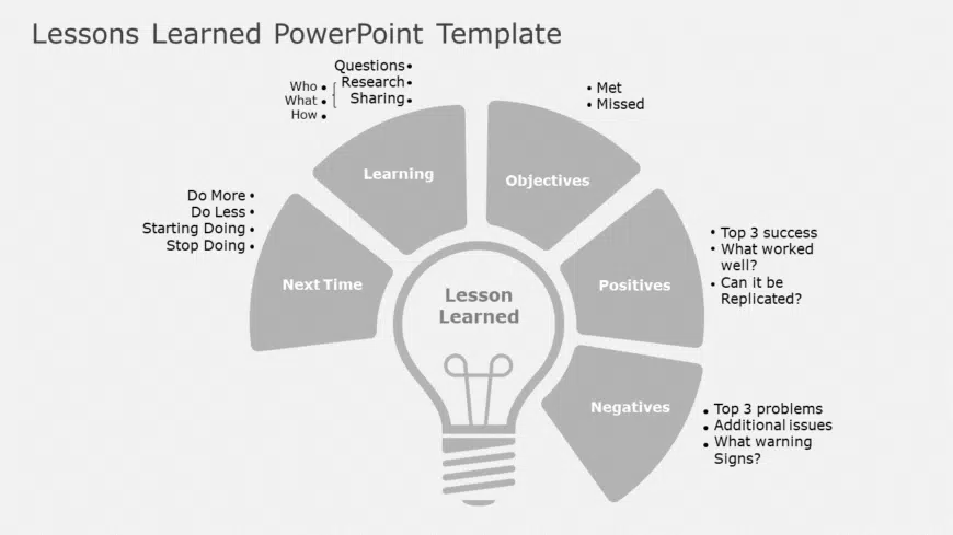 Lessons Learned 01 PowerPoint Template