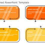 Lessons Learned 05 PowerPoint Template & Google Slides Theme