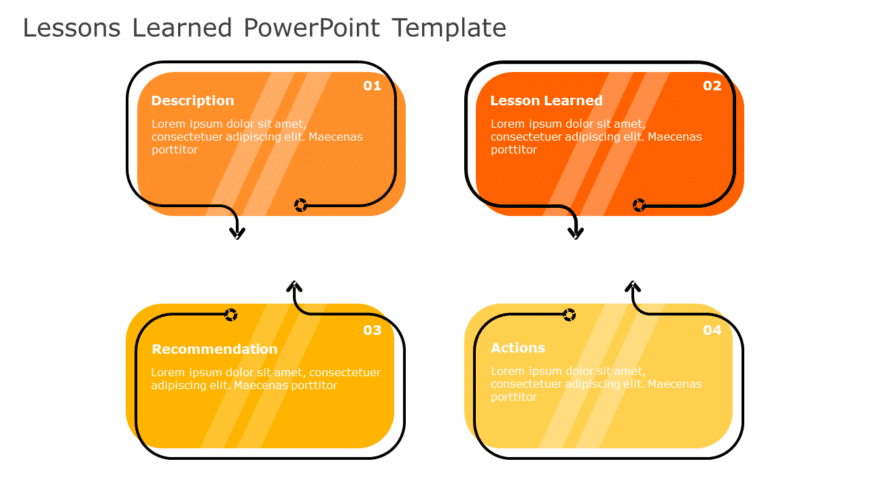 Lessons Learned 05 PowerPoint Template