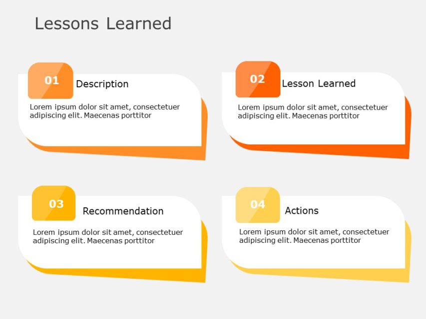 Lessons Learned Template Powerpoint