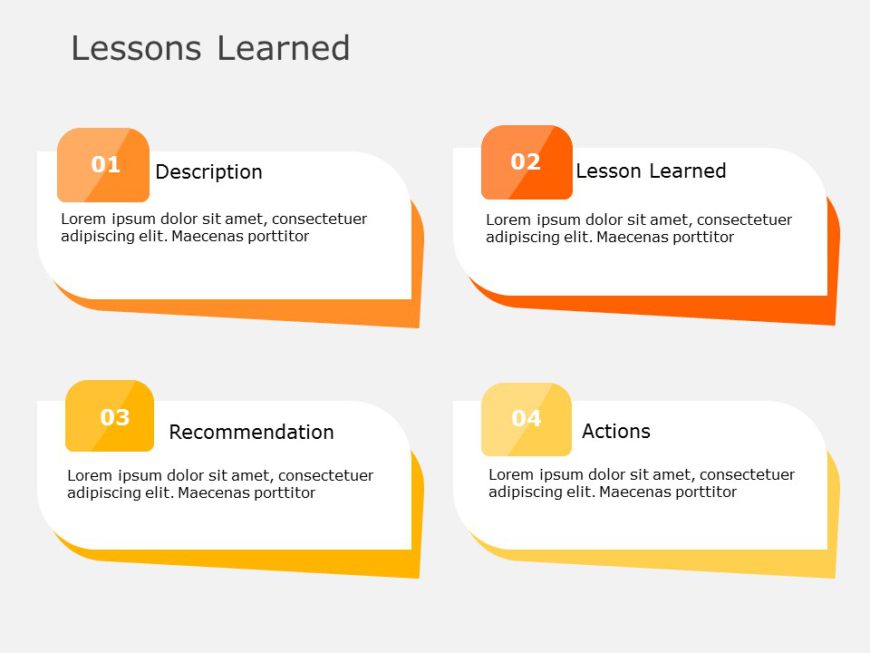 Lessons Learned 07 Lessons Learned Templates Slideuplift