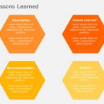 Lessons Learned 11 PowerPoint Template