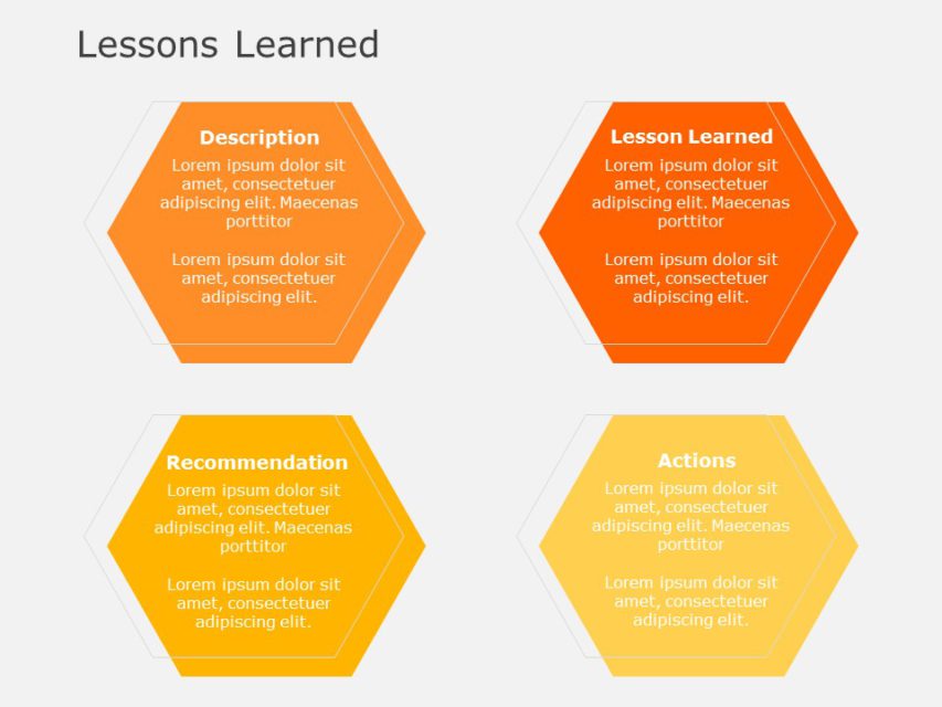 Animated Lessons Learned PowerPoint Template | SlideUpLift