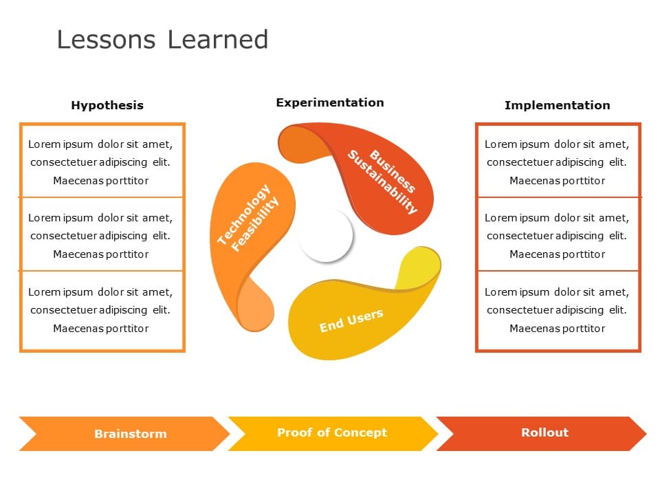 Lessons Learned 10 PowerPoint Template