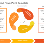 Lessons Learned 10 PowerPoint Template & Google Slides Theme